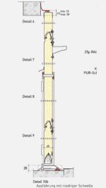 Индустриални врати секционни Thermo – Novoferm - Image 9