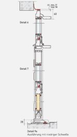 Индустриални врати секционни NovoLux  – Novoferm - Image 11