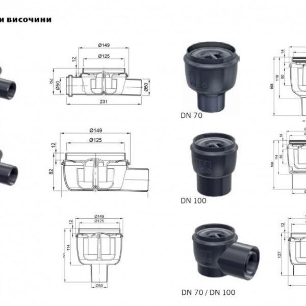 Дизайнерско точково отводняване ACO Showerpoint