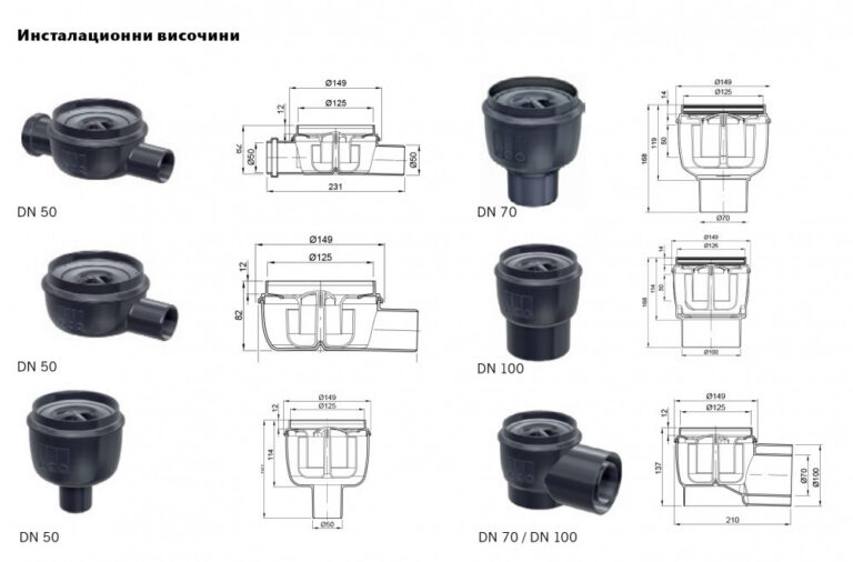 Дизайнерско точково отводняване ACO Showerpoint