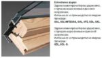 ПОКРИВНИ ПРОЗОРЦИ VELUX GZL 1051 С ГОРНО УПРАВЛЕНИЕ - СТАНДАРТ - Image 9